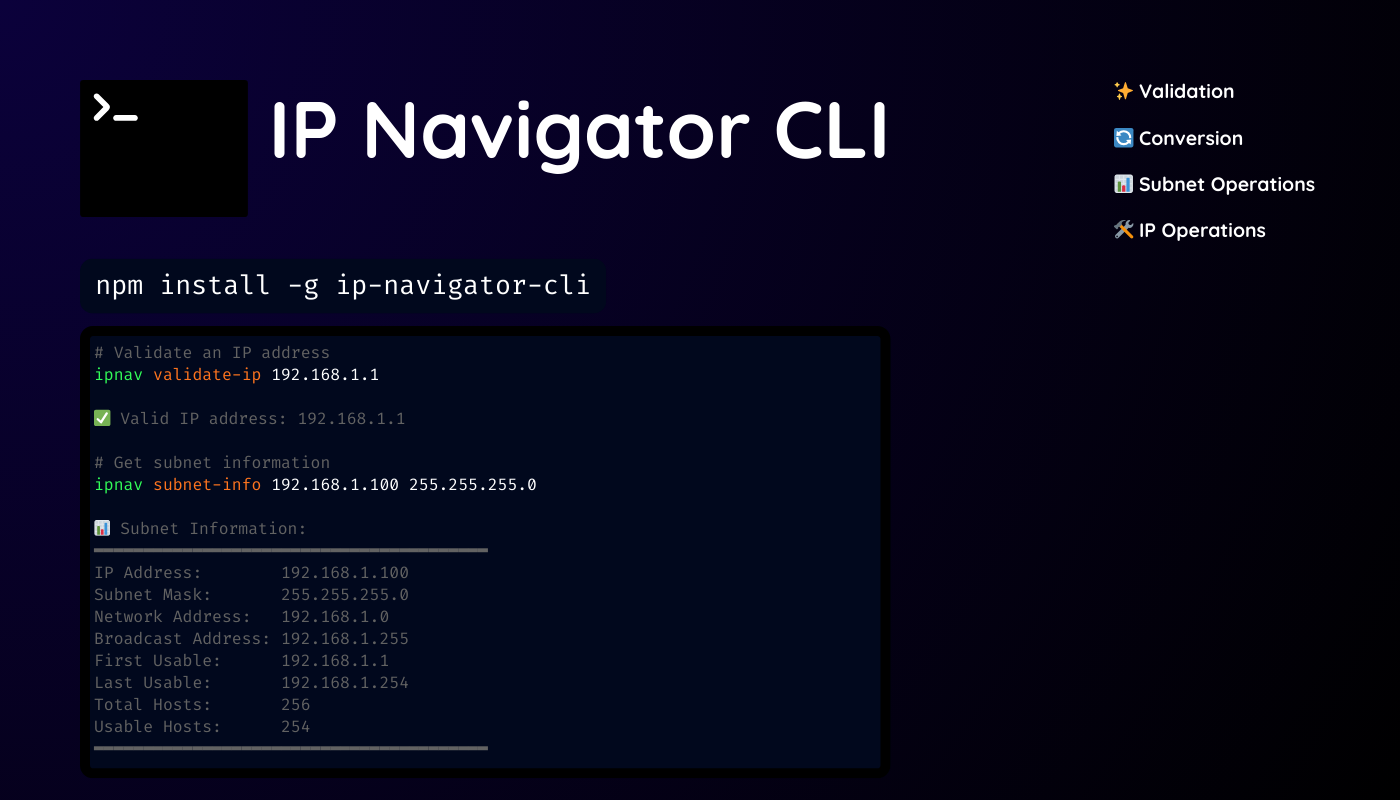 ip-navigator-cli project screenshot